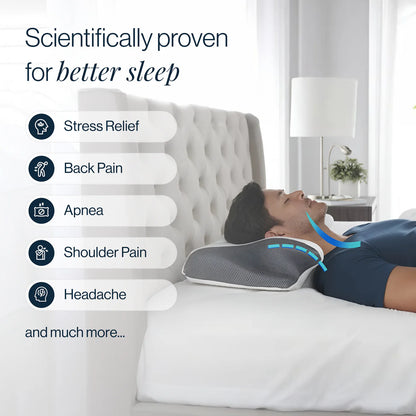 Cloud Pillow – Ergonomic Design for Pain Relief & Better Sleep